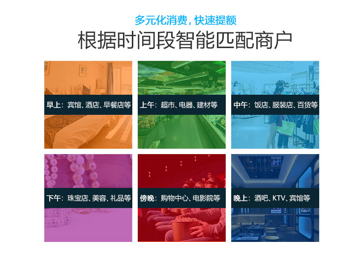 乐刷刷宝POS